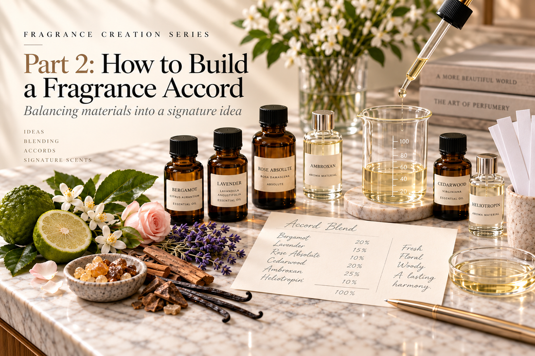 Fragrance Creation Series Part 2: How to Build a Fragrance Accord