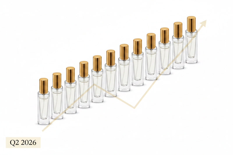 Q2 2026 fragrance and decanting market report