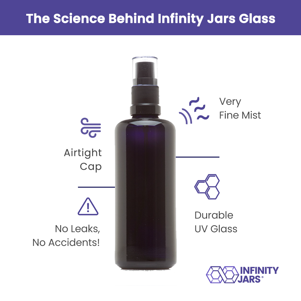 100 ML Glass Fine Mist Spray Bottle