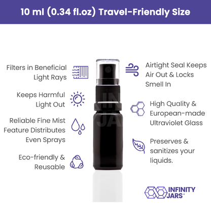 10 ML Glass Fine Mist Spray Bottle