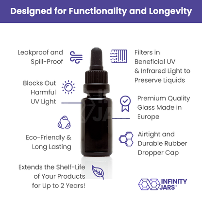 15 ML Glass Pipette Dropper Bottle
