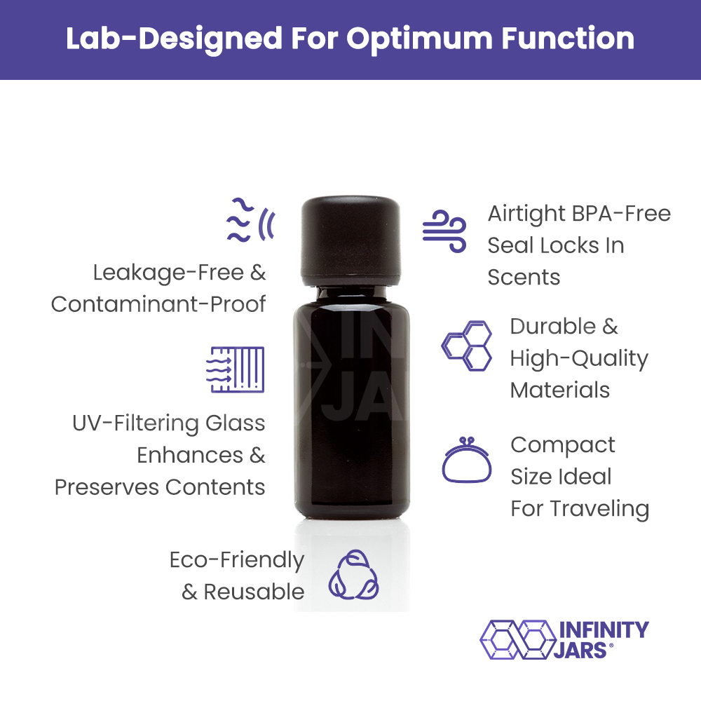 15 ML Glass Essential Oil Bottle with Euro Dropper Cap