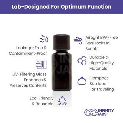 15 ML Glass Essential Oil Bottle with Euro Dropper Cap