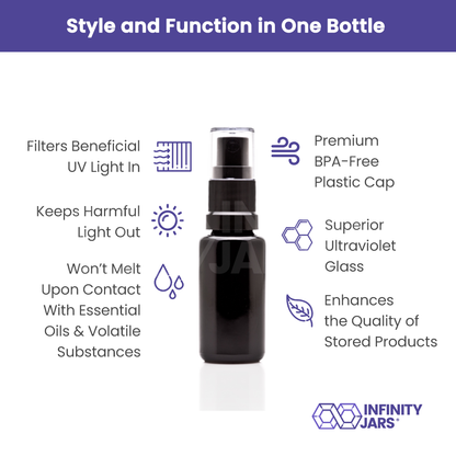 15 ML Glass Fine Mist Spray Bottle