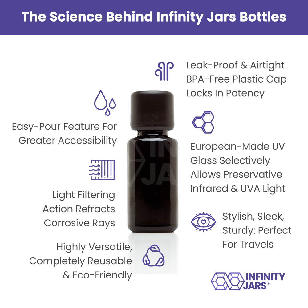 15 ML Easy Pour Screw Top Bottle