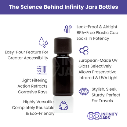 15 ML Easy Pour Screw Top Bottle