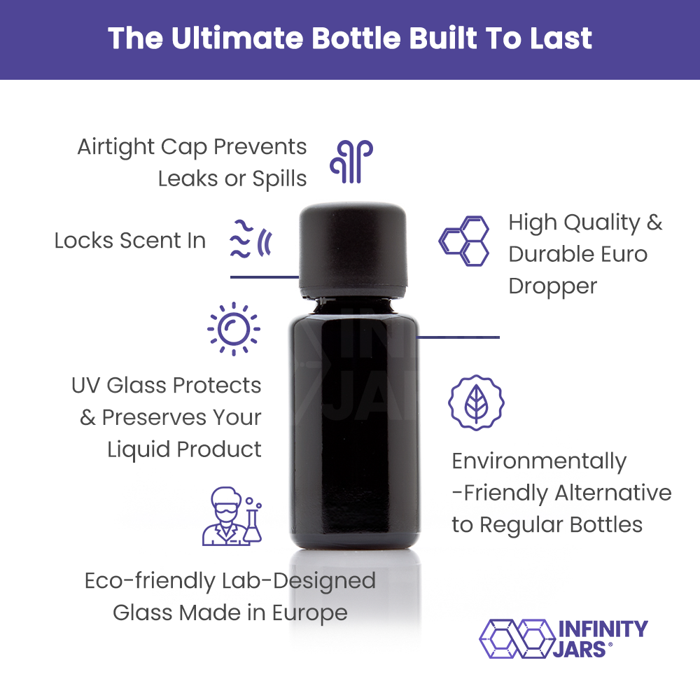 20 ML Glass Essential Oil Bottle with Euro Dropper Cap