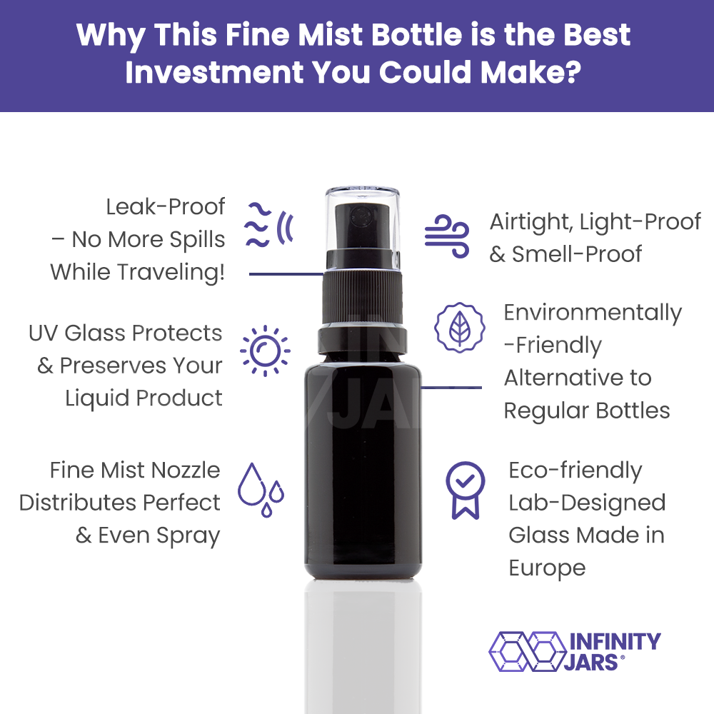20 ML Fine Mist Spray Bottle