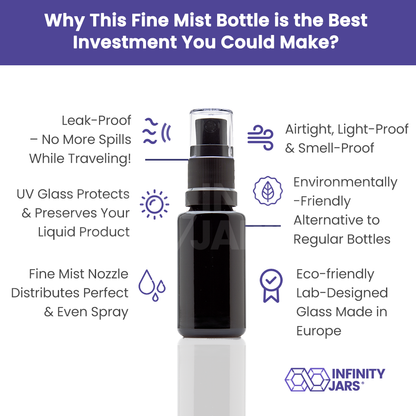20 ML Fine Mist Spray Bottle