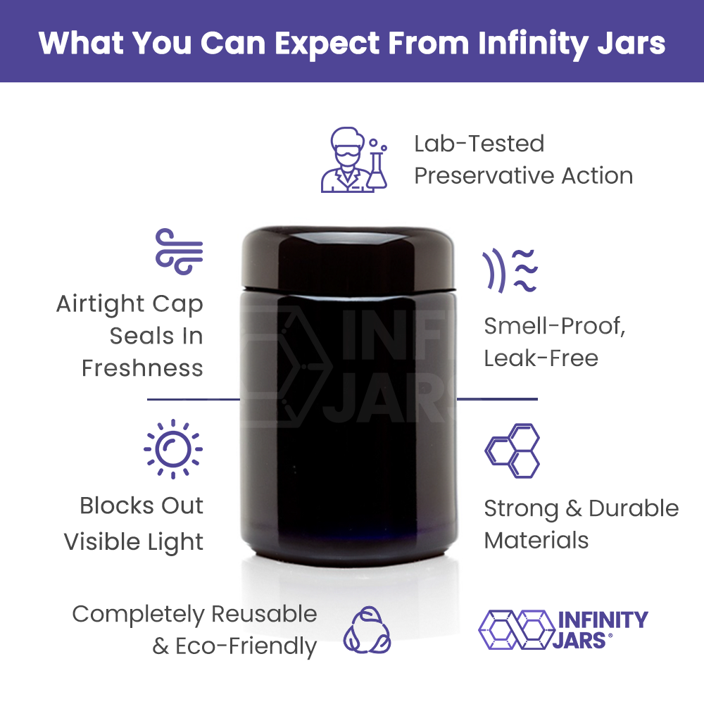 250 ML Classic Screw Top Wide Mouth Jar