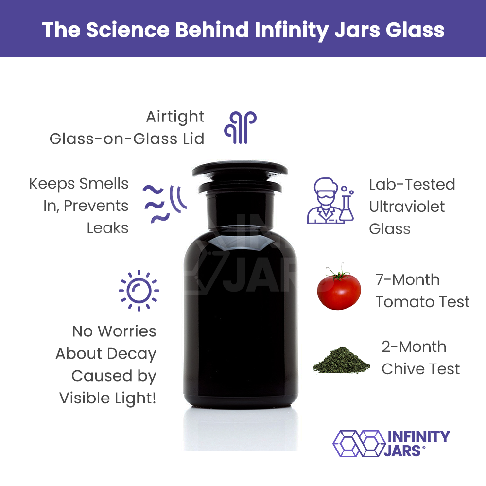 250 ML Glass-on-Glass Apothecary Jar