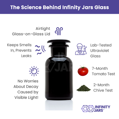 250 ML Glass-on-Glass Apothecary Jar