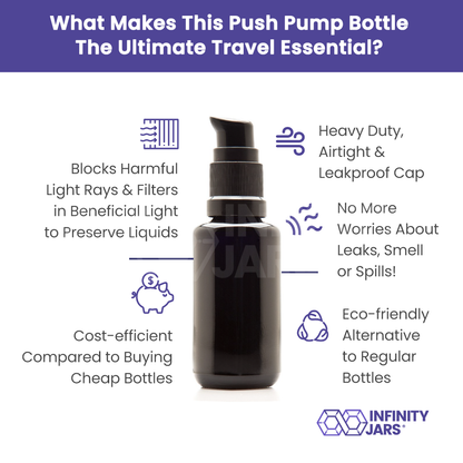 30 ML Glass Push Pump Bottle