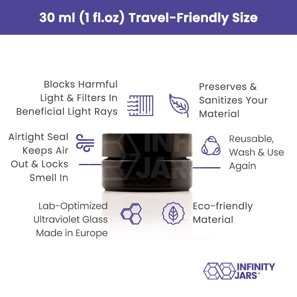30 ML Glass Cosmetic Style Wide Mouth Jar