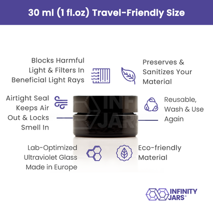 30 ML Glass Cosmetic Style Wide Mouth Jar