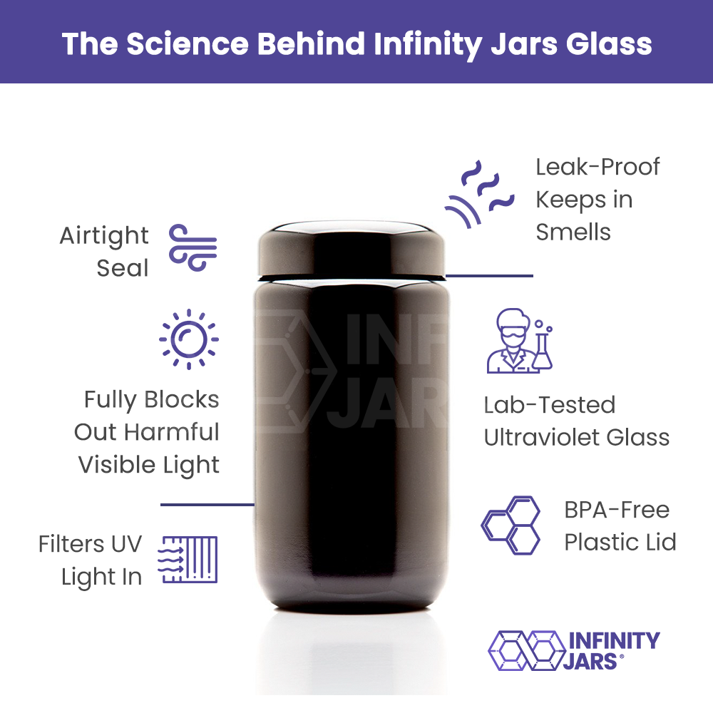 400 ML Classic Screw Top Wide Mouth Jar