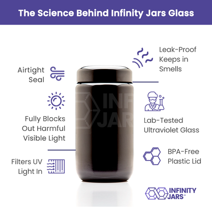 400 ML Classic Screw Top Wide Mouth Jar