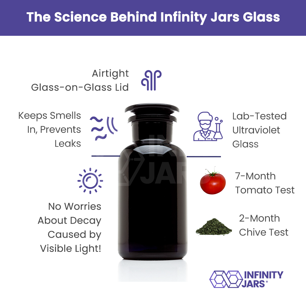 500 ML Glass-on-Glass Apothecary Jar