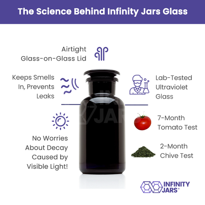 500 ML Glass-on-Glass Apothecary Jar