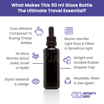 50 ML Glass Pipette Dropper Bottle