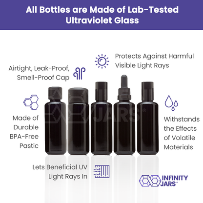 50 ML Five Glass Bottle Cosmetic Collection