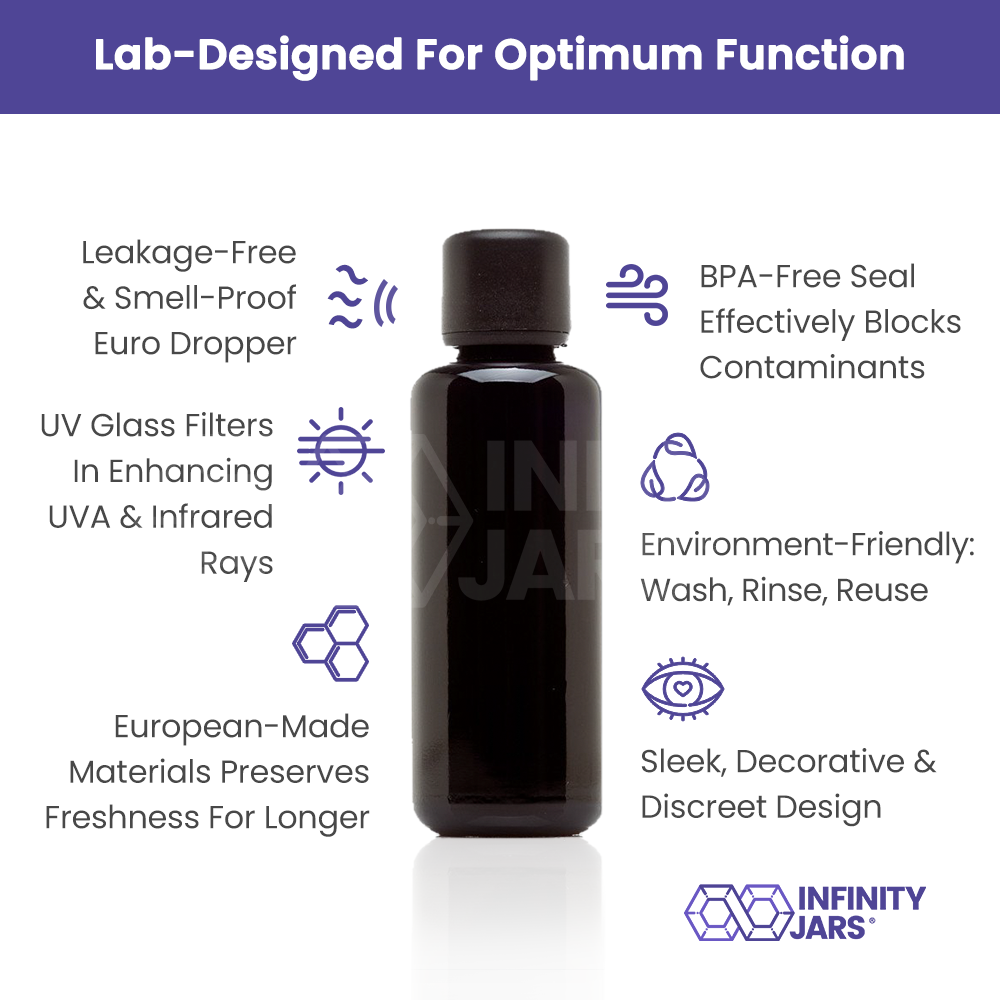50 ML Glass Essential Oil Bottle with Euro Dropper Cap
