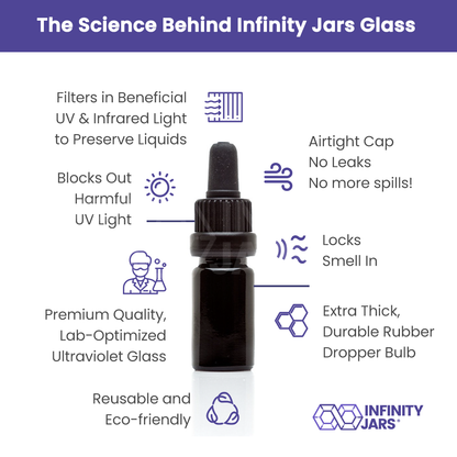 5 ML Glass Pipette Dropper Bottle