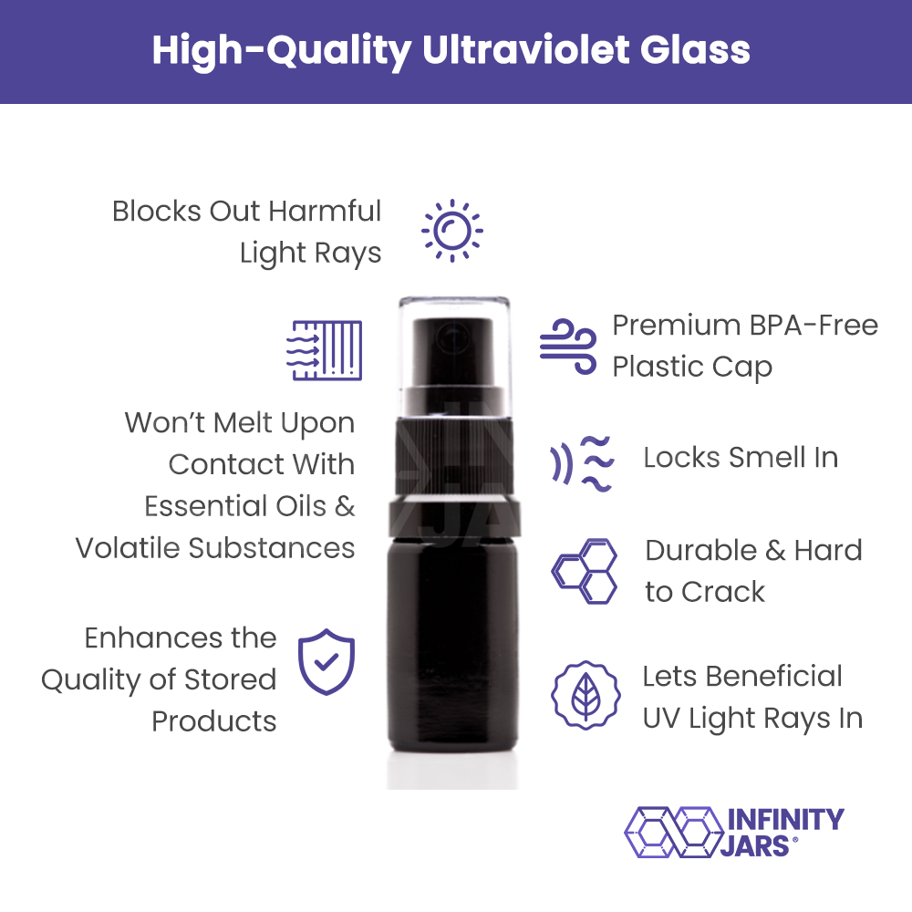 5 ML Glass Fine Mist Spray Bottle