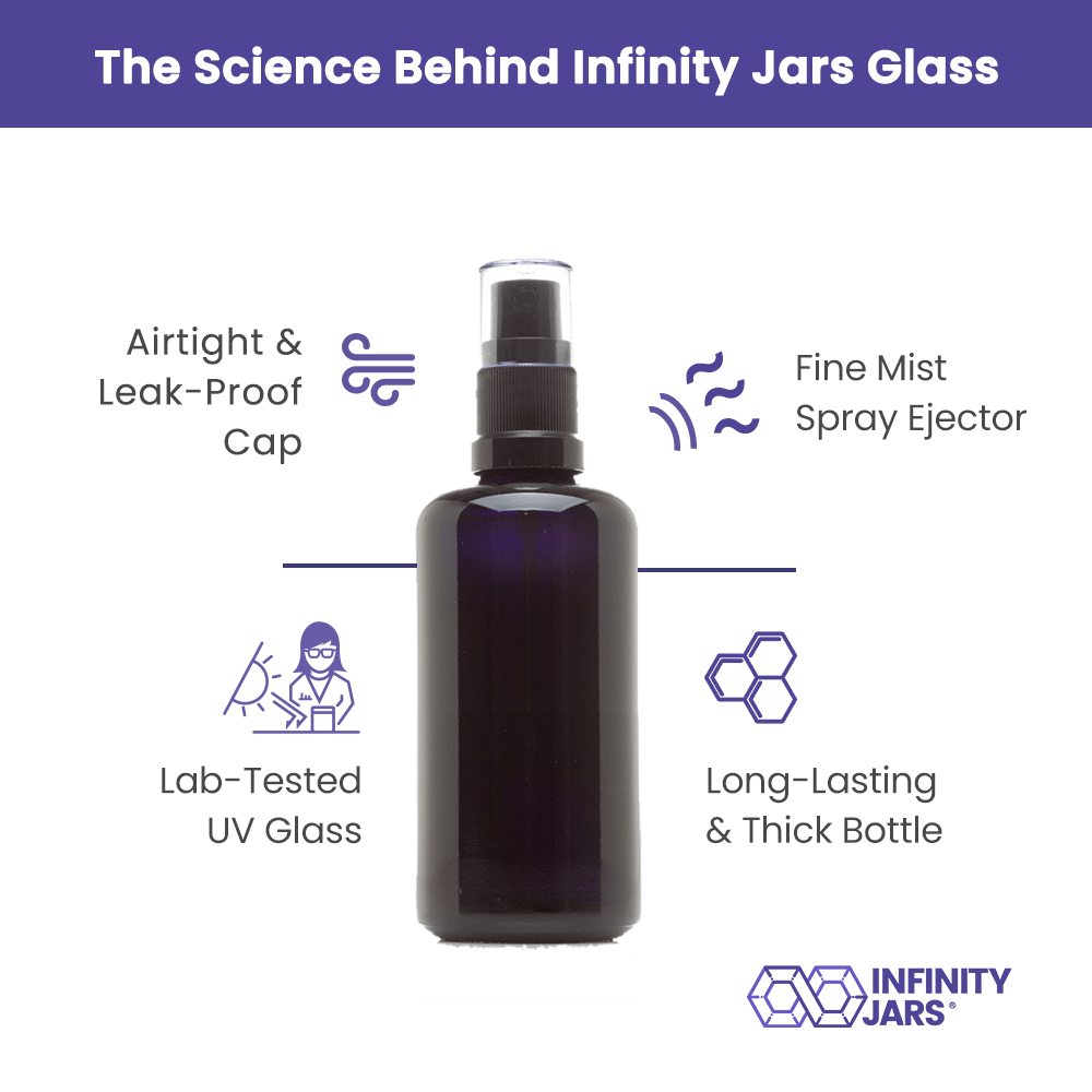 60 ML Glass Fine Mist Spray Bottle
