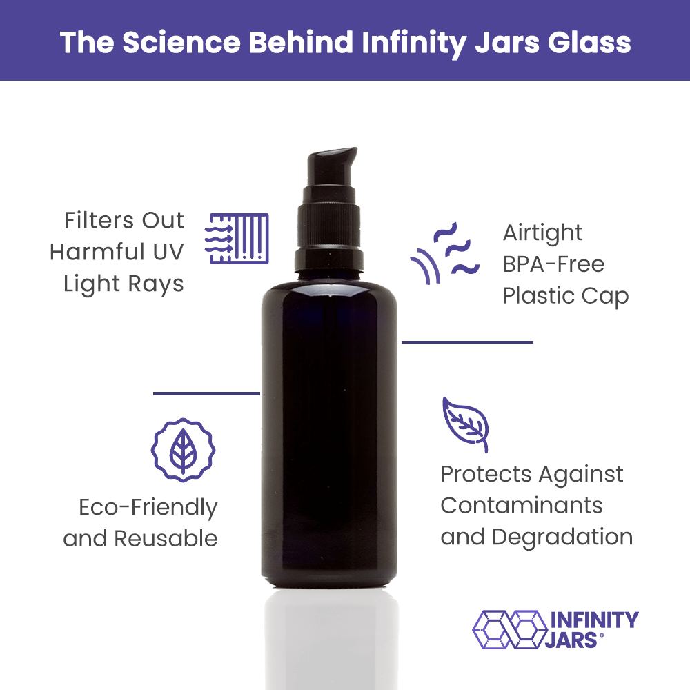 60 ML Glass Push Pump Bottle
