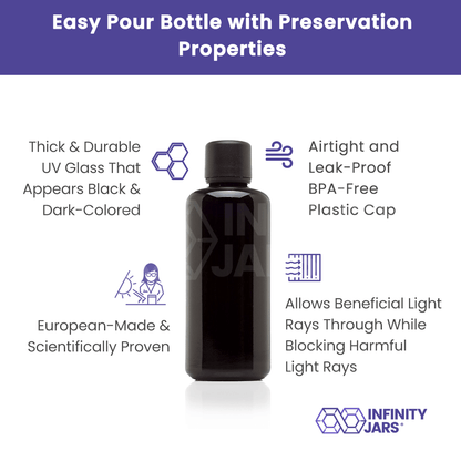 60 ML Easy Pour Screw Top Bottle
