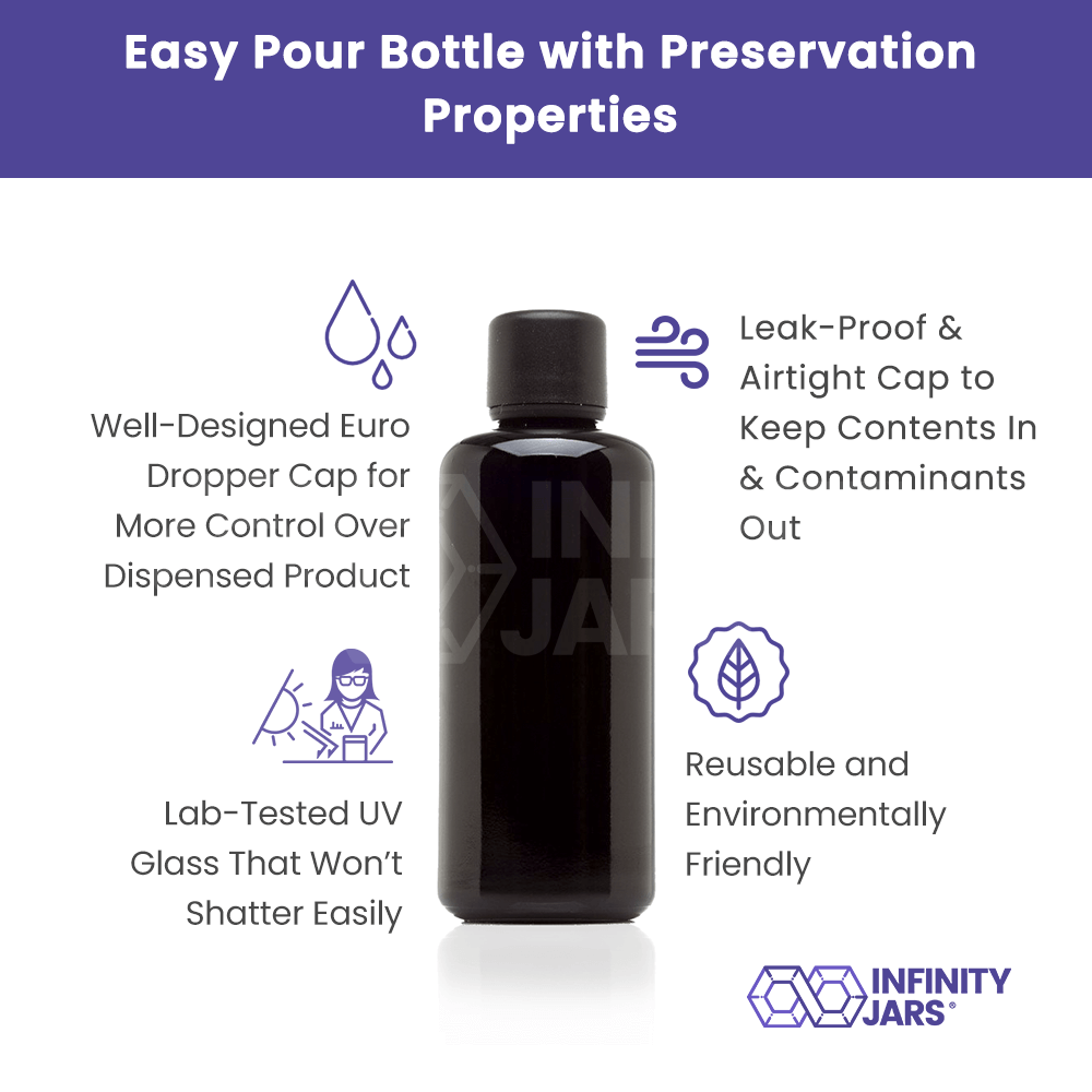60 ML Glass Essential Oil Bottle with Euro Dropper Cap