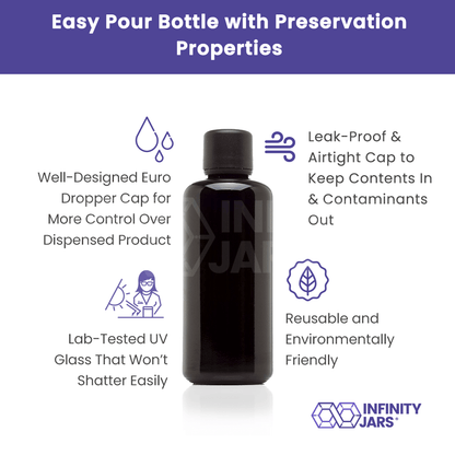 60 ML Glass Essential Oil Bottle with Euro Dropper Cap