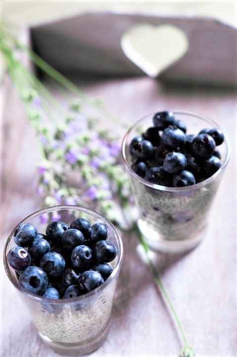 Blueberry Lavender Fragrance Oil