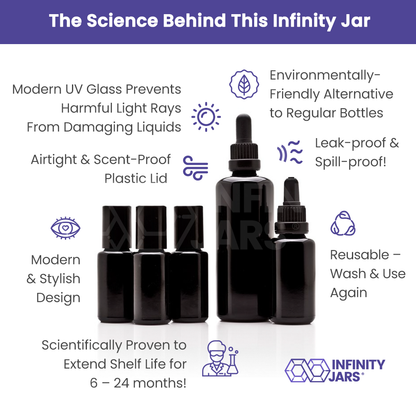 Essential Oil Value Pack