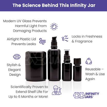 Economy Cosmetic DIY Variety Pack: 250 ML Screw Top Jar, 100 ML Push Pump Bottle, 30 ML Fine Mist Bottle and 15 ML Euro Dropper